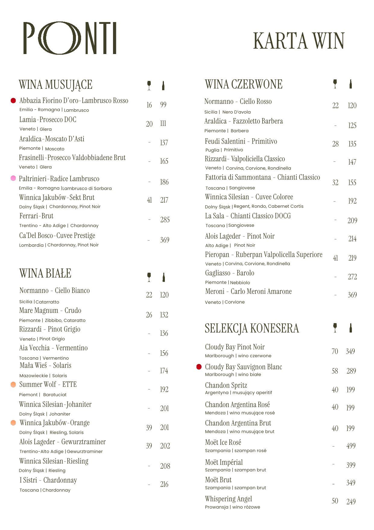Karta win w restauracji PONTI we Wrocławiu